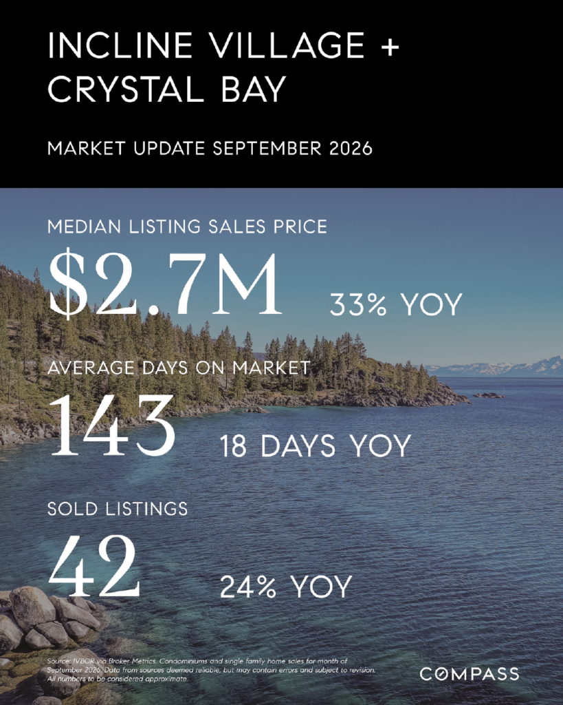 Why Incline Village Luxury Real Estate Is Thriving in 2026